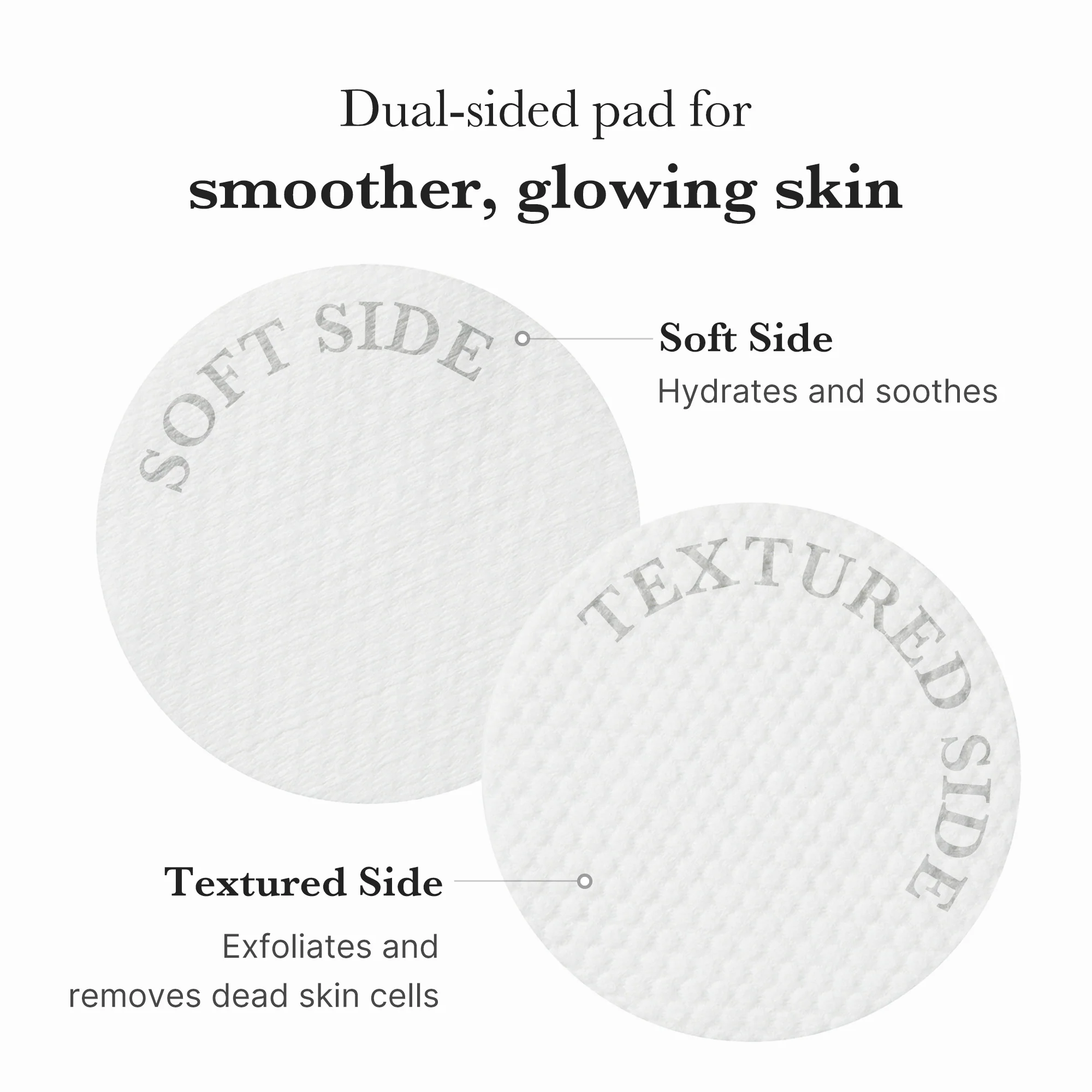 Medicube Zero Pore Pad — Discos Exfoliantes AHA/BHA 70 PADS - MEDICUBE - vista adicional